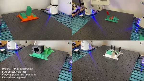 Dual robot arms autonomously assembling several multi-part objects